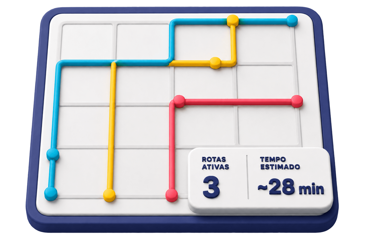 Dashboard de rotas da Rapiboy